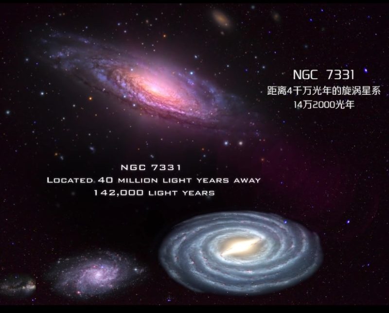 宇宙星系名称大全（盘点全宇宙各种星系大小排名）-3