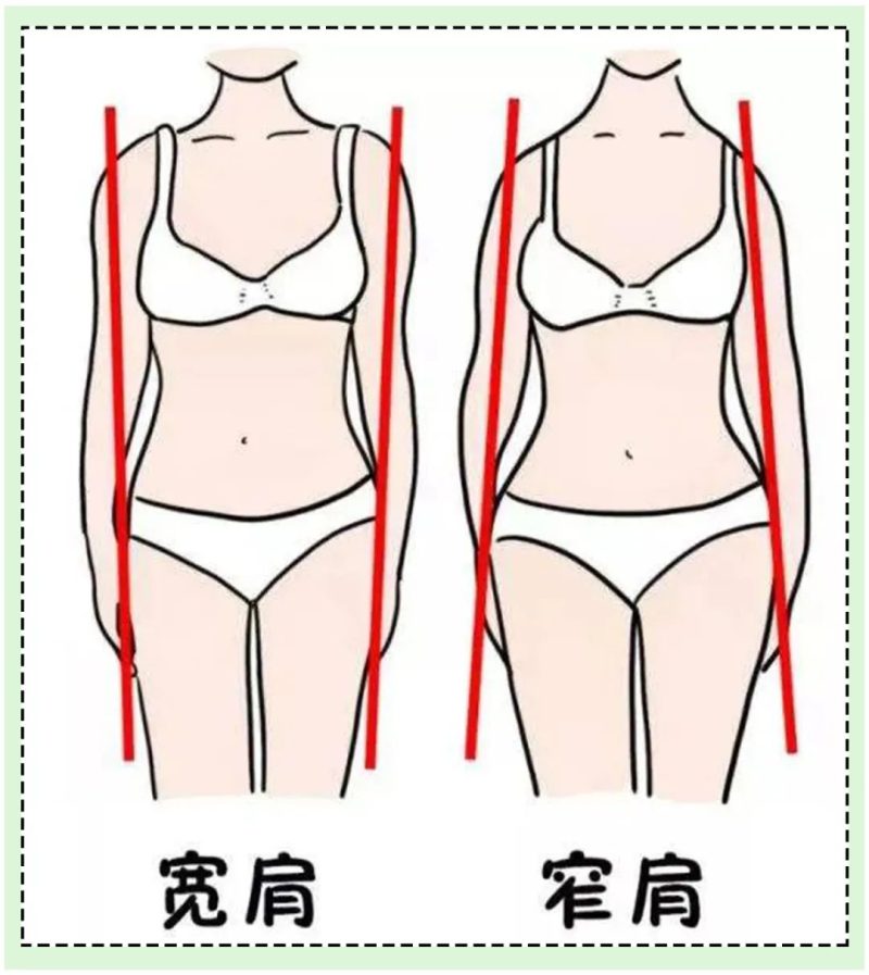 平肩和溜肩的区别图片（宽肩&溜肩最好看的3种穿法）-4