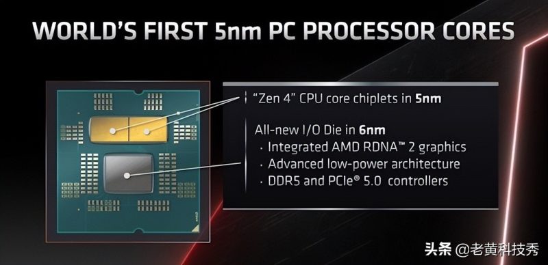 最新的CPU处理器型号（2022最值得买的CPU汇总）-3