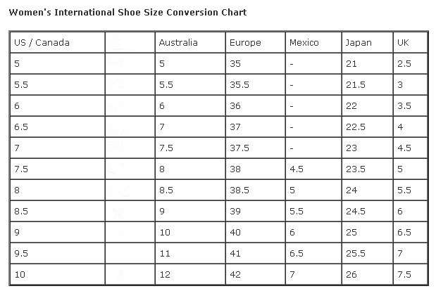 海淘买鞋：中国美国鞋码怎么换算？